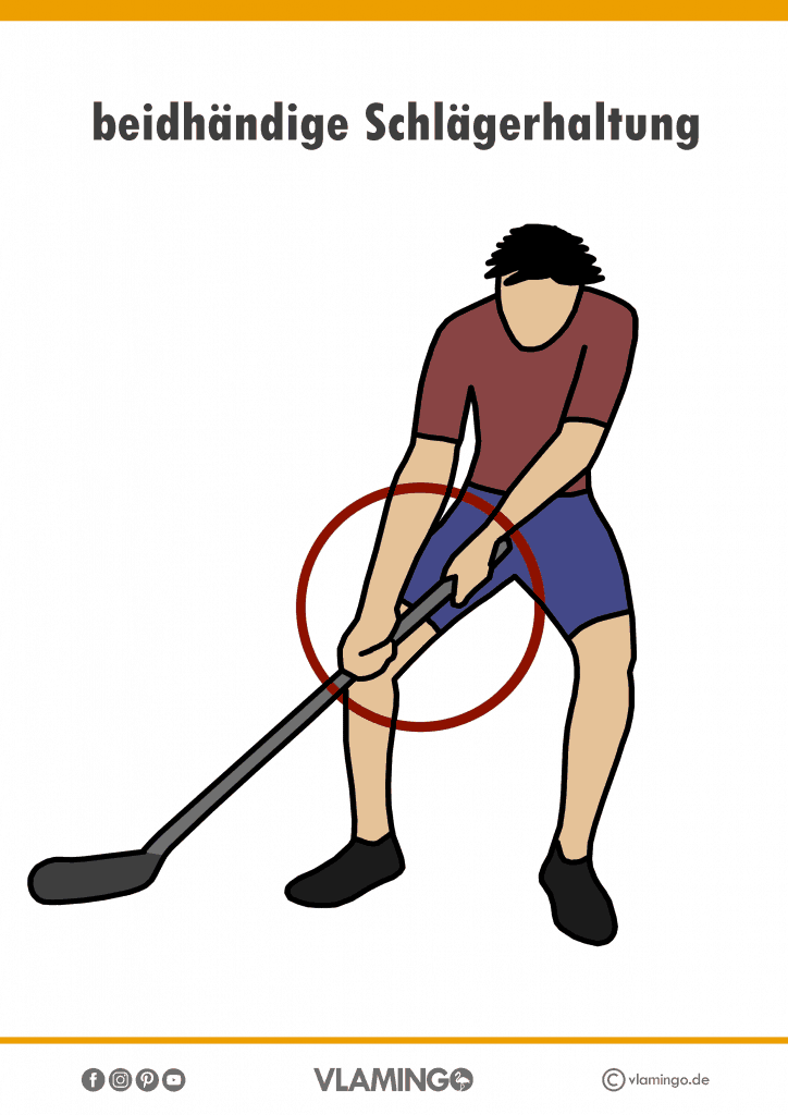 Bewegungskarte Unihockey Beidhändige Schlägerhaltung Bewegungskarte Unihockey - beidhändige Schlägerhaltung #sportunterricht #unihockey #grundschule #sekundarstufe