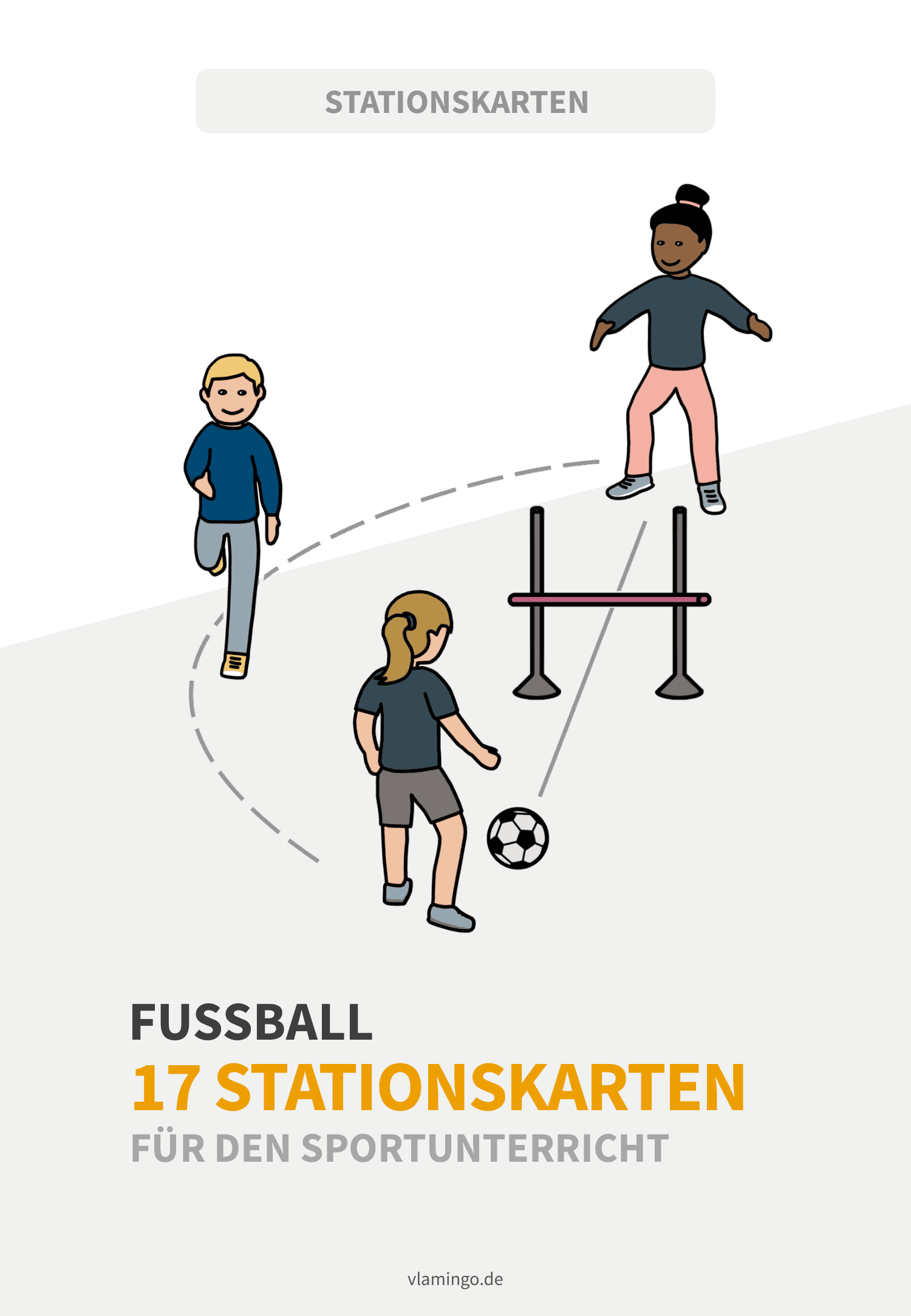 Fußball-Stationskarten