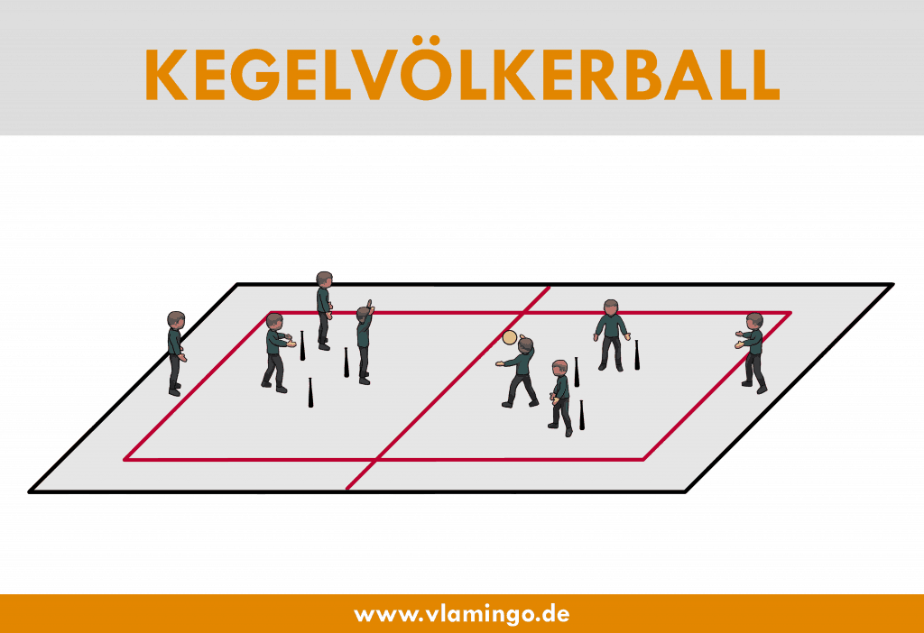 Kegelvölkerball - Völkerball-Variante