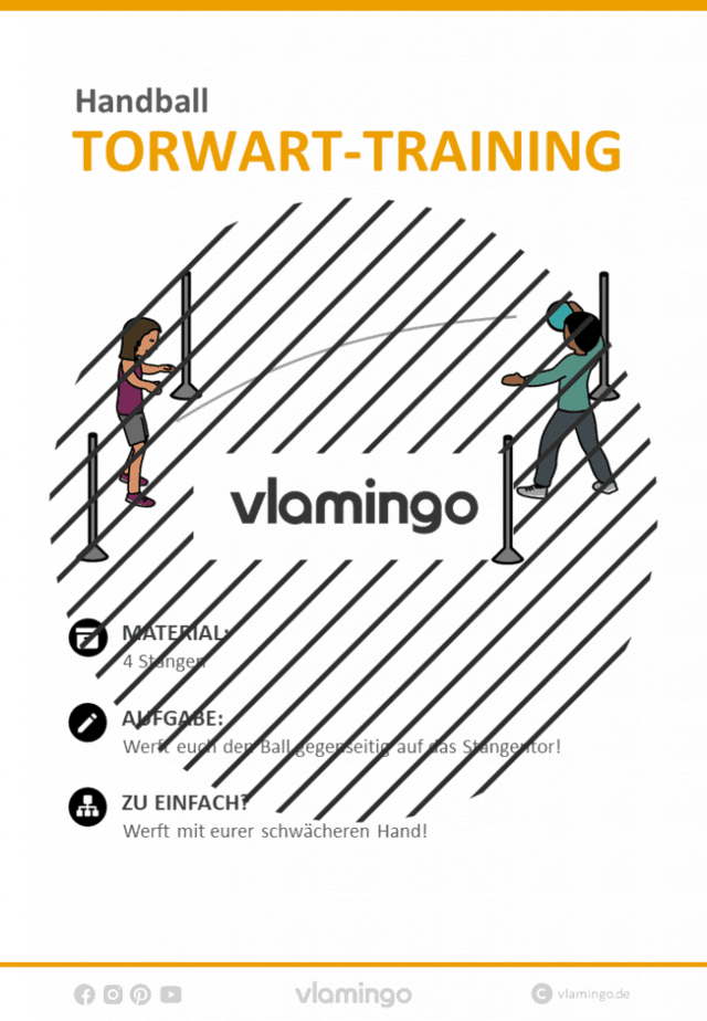 Handball Stationskarte Torwart Training Handball Übung - Torwart-Training (Wurf- und Reaktionsübung)