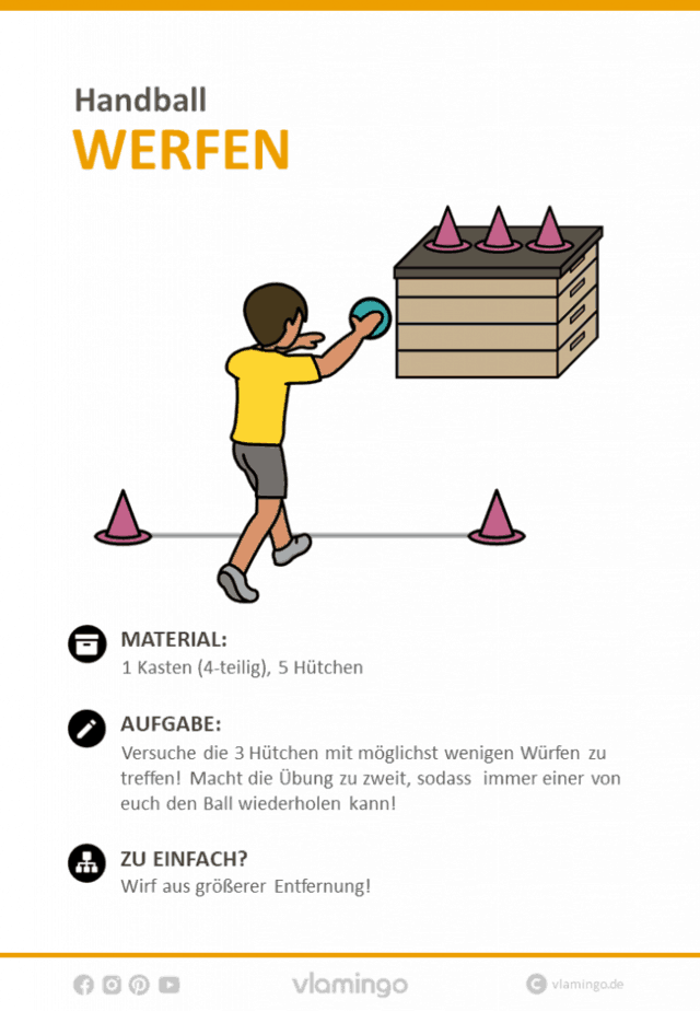 Handball Übung - Hütchen werfen (Wurfübung)