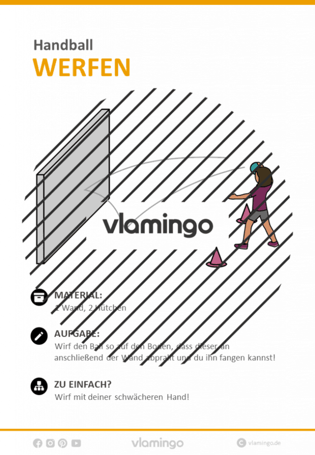 Handball Stationskarte Werfen 10 1 Handball Übung - Bodenwurf (Wurfübung)