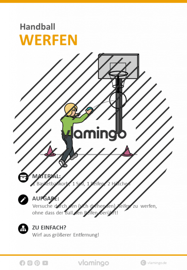 Handball Stationskarte Werfen 5 Handball Übung - Hütchen werfen (Wurfübung)
