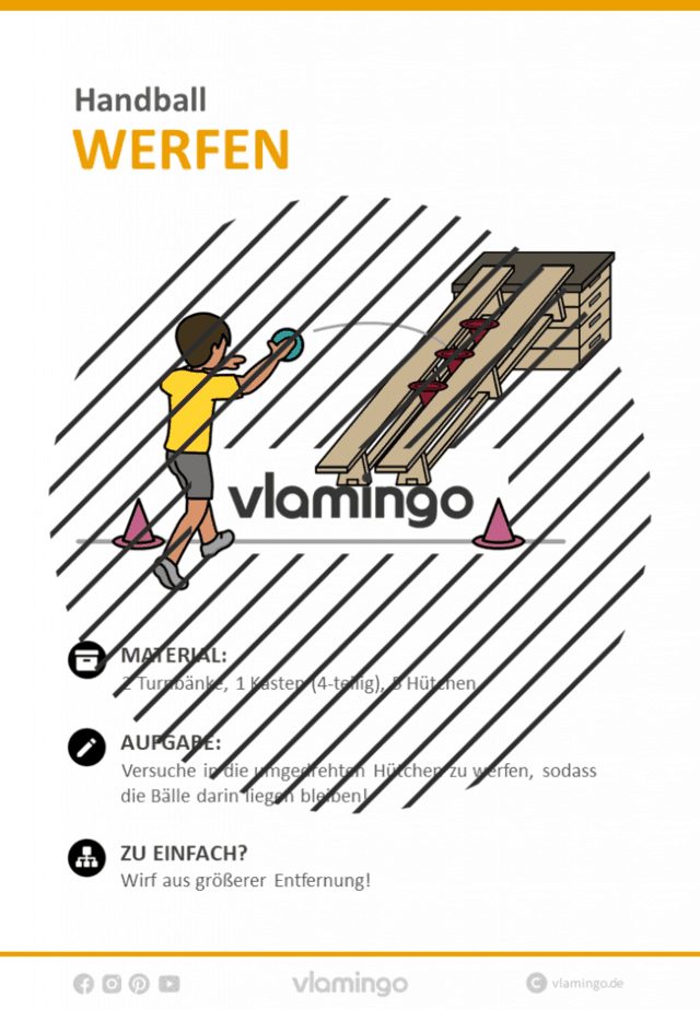 Handball Stationskarte Werfen 6 Handball Übung - Umgedrehte Hütchen (Wurfübung)