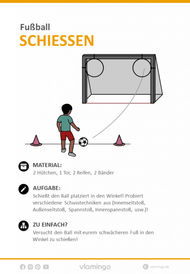 Fußball-Zirkeltraining: Winkelschuss (Stationskarte)