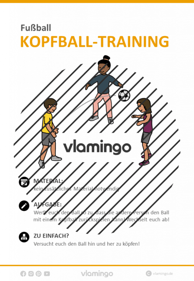 Fußball-Zirkeltraining: Kopfballtraining (Stationskarte)