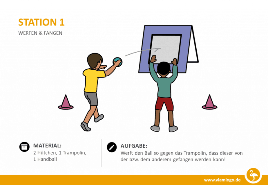 Station 1 - Werfen & Fangen (Partner-Übung)