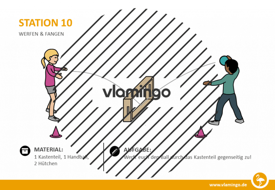 Station 10 - Werfen & Fangen (Partner-Übung)