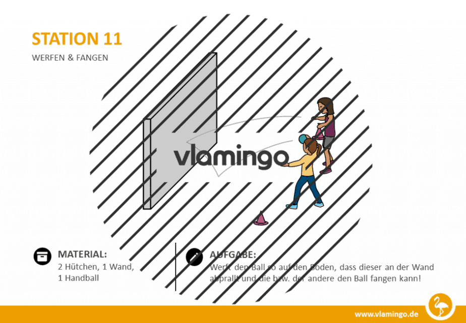 Station 11 - Werfen & Fangen (Partner-Übung)
