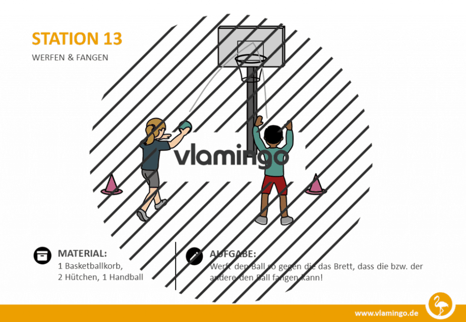 Station 13 - Werfen & Fangen (Partner-Übung)