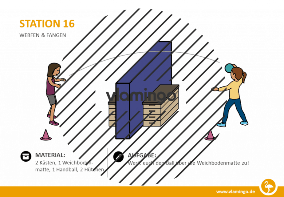 Station 16 - Werfen & Fangen (Partner-Übung)