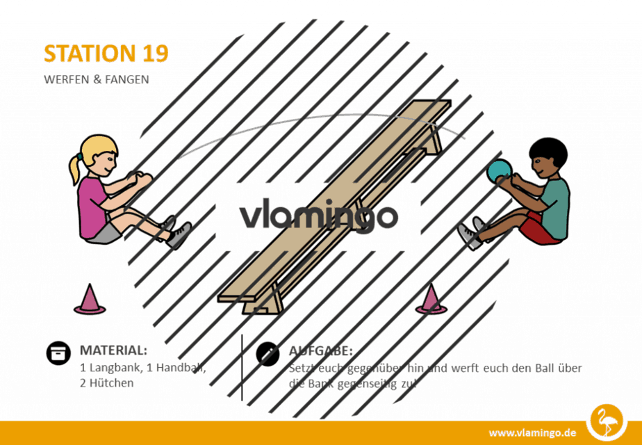 Station 19 - Werfen & Fangen (Partner-Übung)