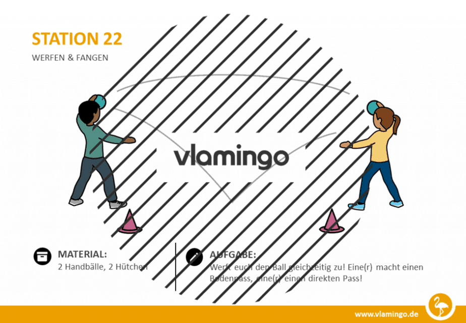 Station 22 - Werfen & Fangen (Partner-Übung)