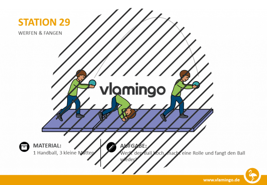 Station 29 - Werfen & Fangen (Partner-Übung)
