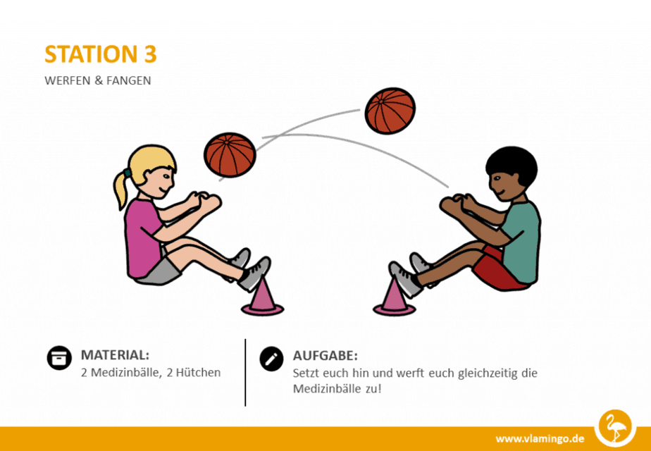 Station 3 - Werfen & Fangen (Partner-Übung)