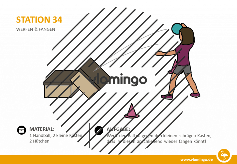 Station 34 - Werfen & Fangen (Partner-Übung)