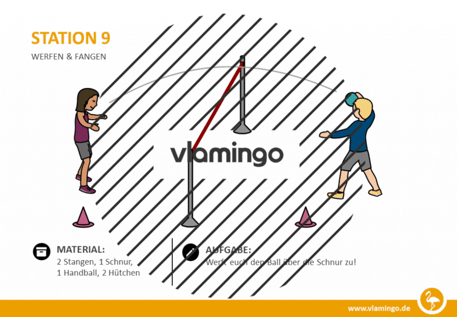 Station 9 - Werfen & Fangen (Partner-Übung)