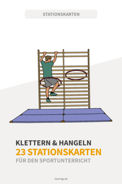 Klettern & Hangeln an Turngeräten - 23 Stationskarten für den Sportunterricht