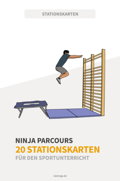 Ninja Parcours (Ninja Warrior) - 20 Stationskarten für den Sportunterricht