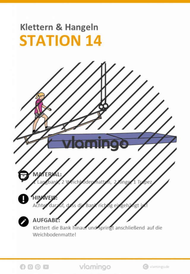 Station 14 - Klettern & Hangeln im Sportunterricht