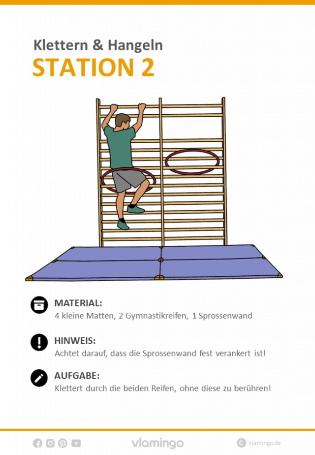 Station 2 - Klettern & Hangeln im Sportunterricht