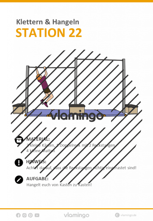 Station 22 - Klettern & Hangeln im Sportunterricht