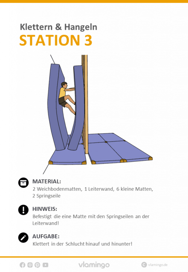 Station 1 - Klettern & Hangeln im Sportunterricht