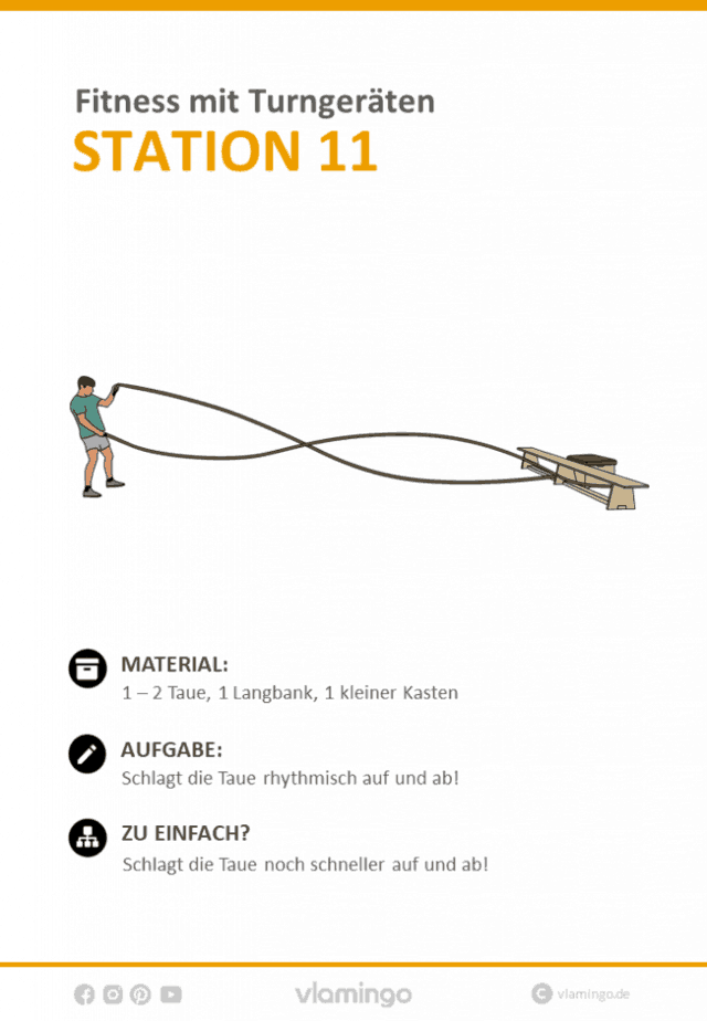 Station 11 Fitnessstudio im Sportunterricht Station 11 - Fitnessstudio im Sportunterricht