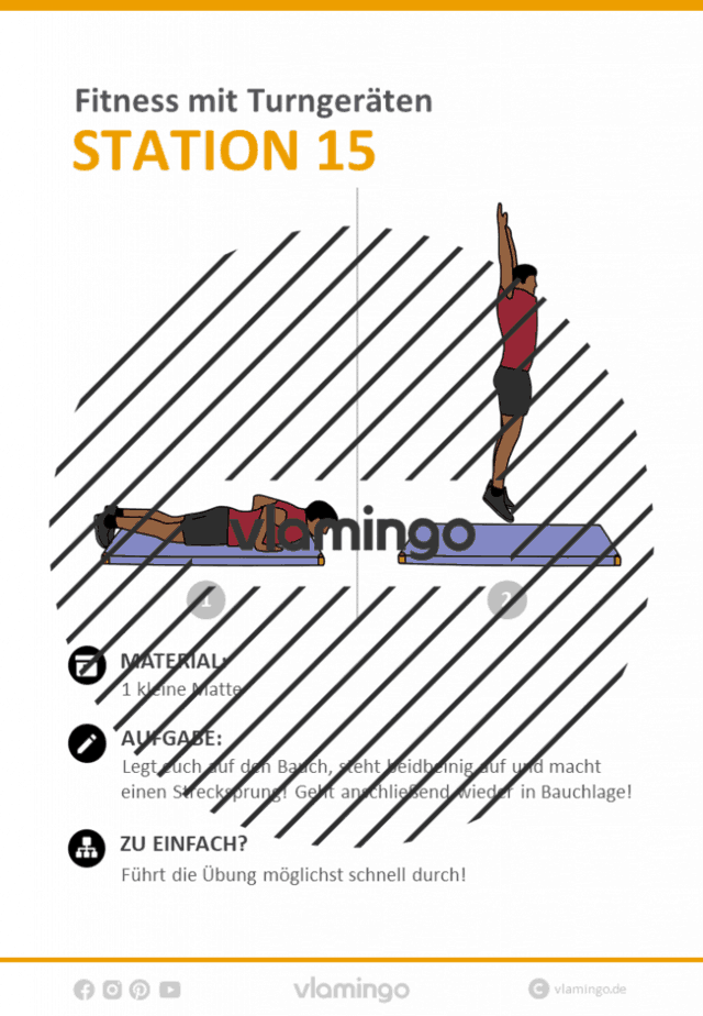 Station 15 Fitness Zirkeltraining im Sportunterricht Station 15 - Fitness Zirkeltraining im Sportunterricht
