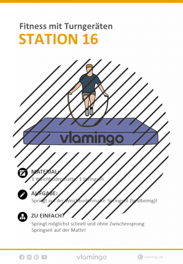 Station 16 Fitnesstraining mit Sportgeräten im Sportunterricht Station 16 - Fitnesstraining mit Sportgeräten im Sportunterricht