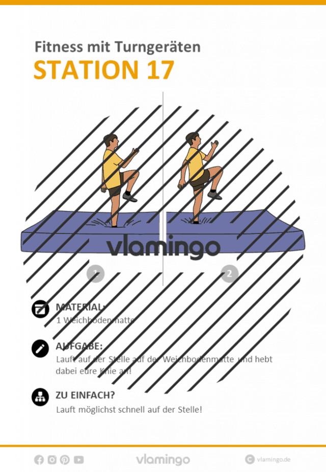 Station 17 Fitness im Sportunterricht Station 17 - Fitness im Sportunterricht