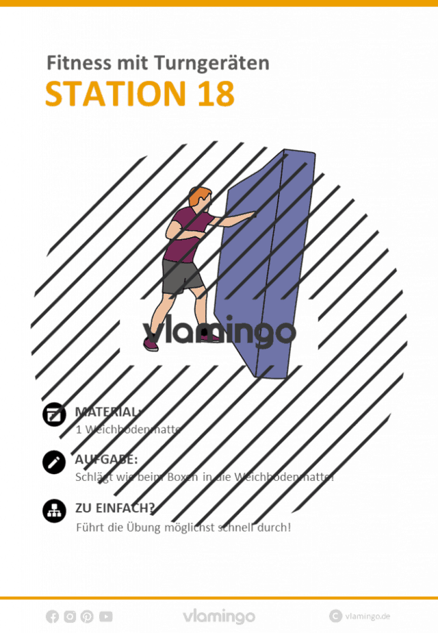 Station 18 Fitnesstraining im Sportunterricht Station 18 - Fitnesstraining im Sportunterricht
