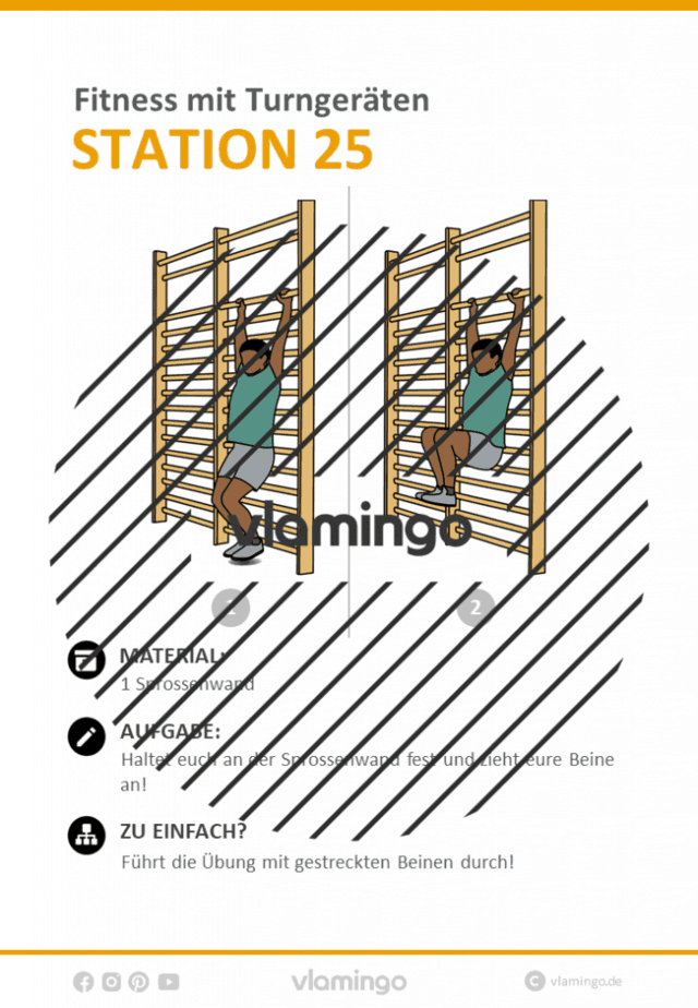Station 25 Fitnesstraining im Sportunterricht Station 25 - Fitnesstraining im Sportunterricht