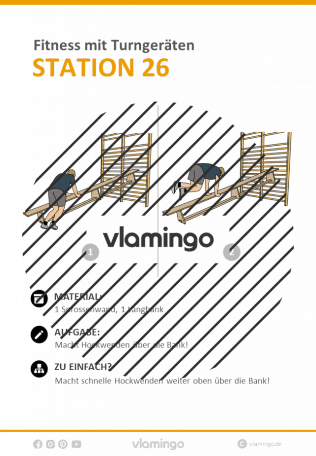 Station 26 Fitnessstudio in der Turnhalle Station 26 - Fitnessstudio in der Turnhalle