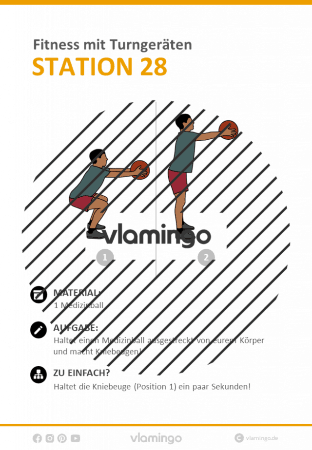 Station 28 - Workout mit Turngeräten im Sportunterricht