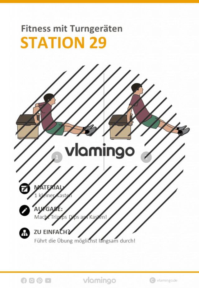 Station 29 Workout im Sportunterricht 1 Station 29 - Workout im Sportunterricht