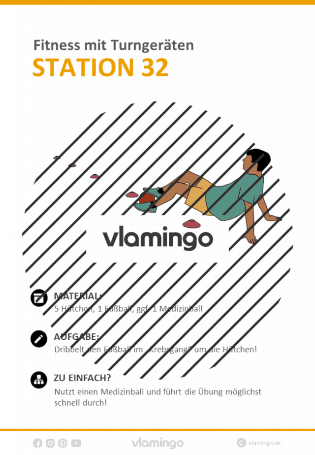 Station 32 Workout im Schulsport Station 32 - Workout im Schulsport