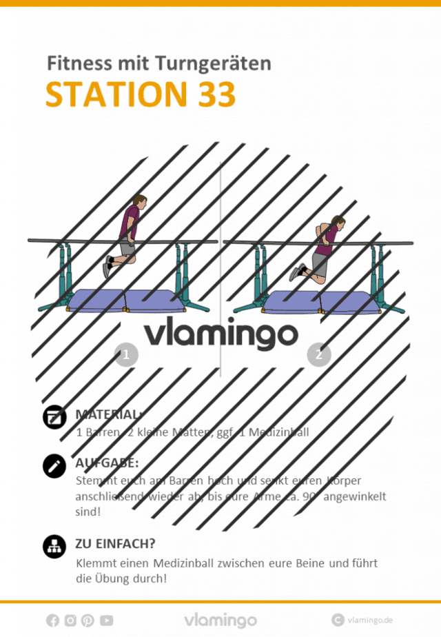Station 33 Workout Zirkel im Sportunterricht Station 33 - Workout Zirkel im Sportunterricht