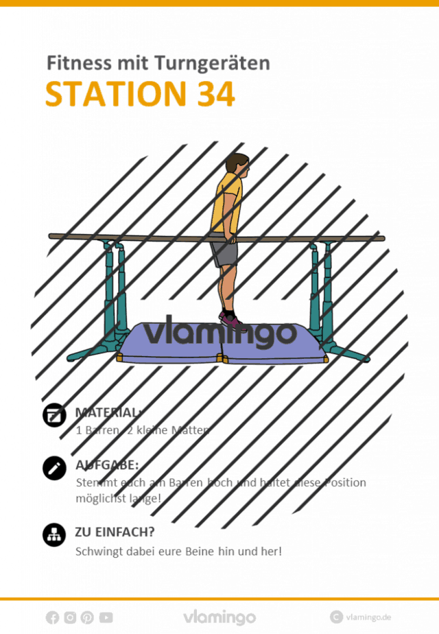 Station 34 Fitnessstudio im Sportunterricht Station 34 - Fitnessstudio im Sportunterricht