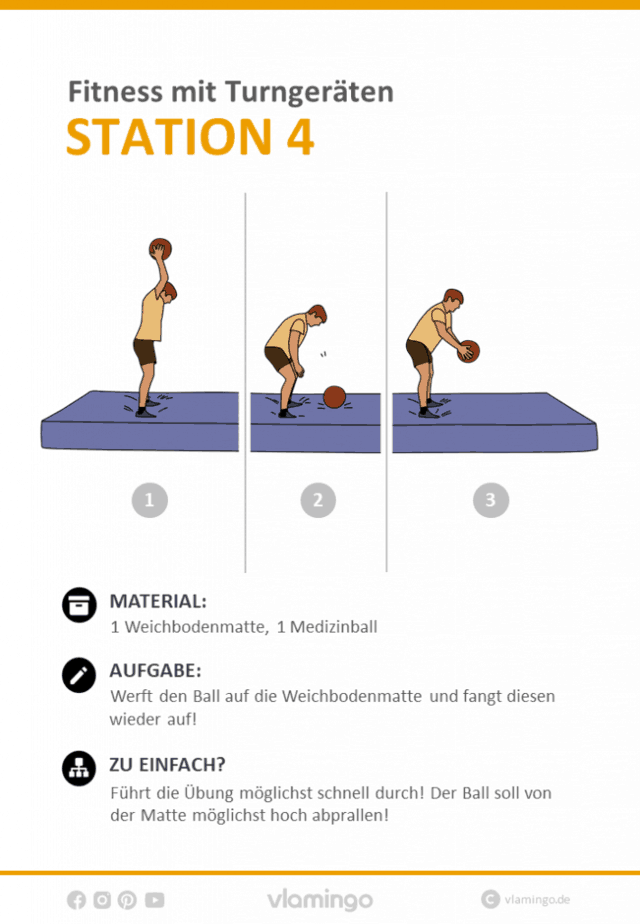 Station 4 - Fitnesstraining mit Geräten im Sportunterricht