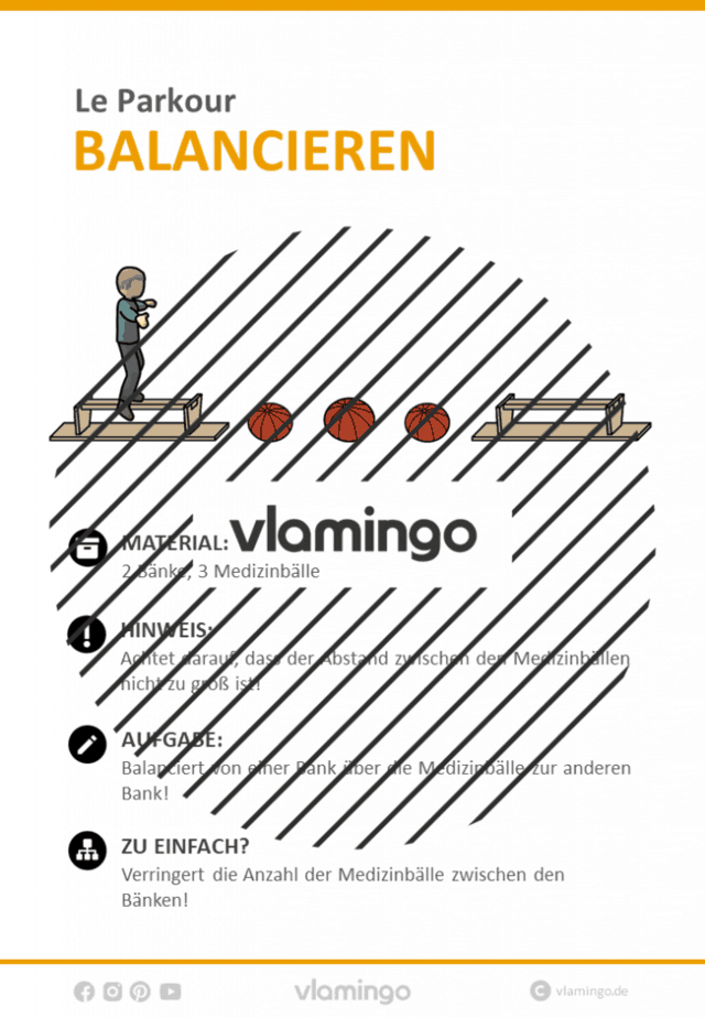 Le Parkour Stationskarte Balancieren 1 Le Parkour - Stationskarte - Balancieren 1