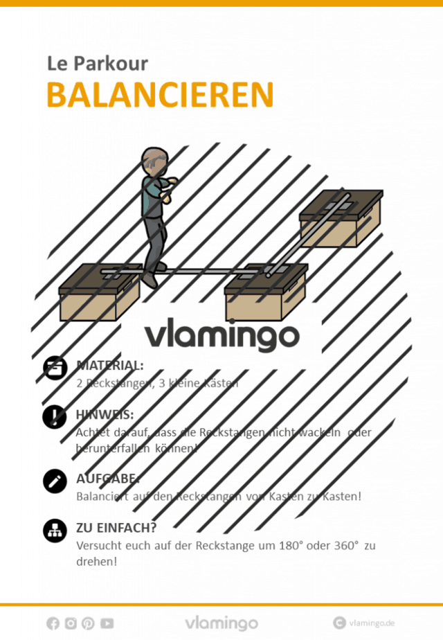 Le Parkour Stationskarte Balancieren 4 Le Parkour - Stationskarte - Balancieren 4