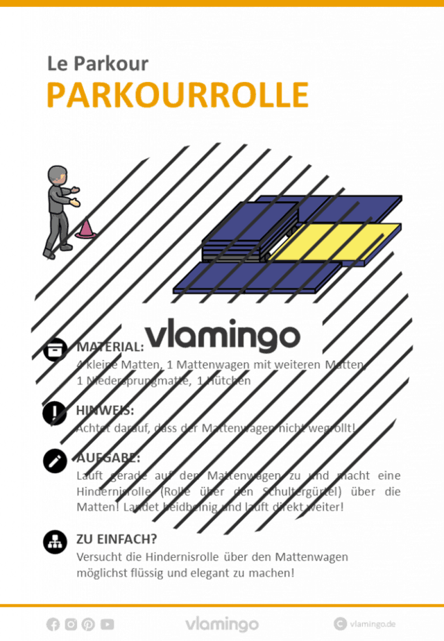 Le Parkour Stationskarte Hindernisrolle 3 Le Parkour - Stationskarte - Parkourrolle 3