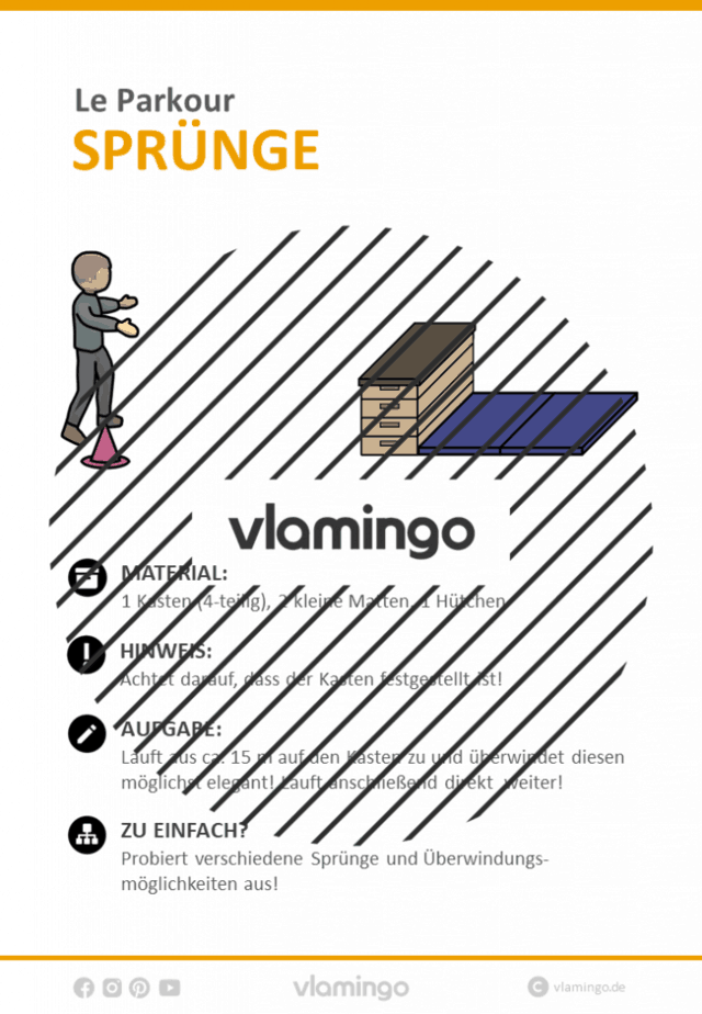 Le Parkour Stationskarte Sprünge 1 Le Parkour - Stationskarte - Sprünge 1