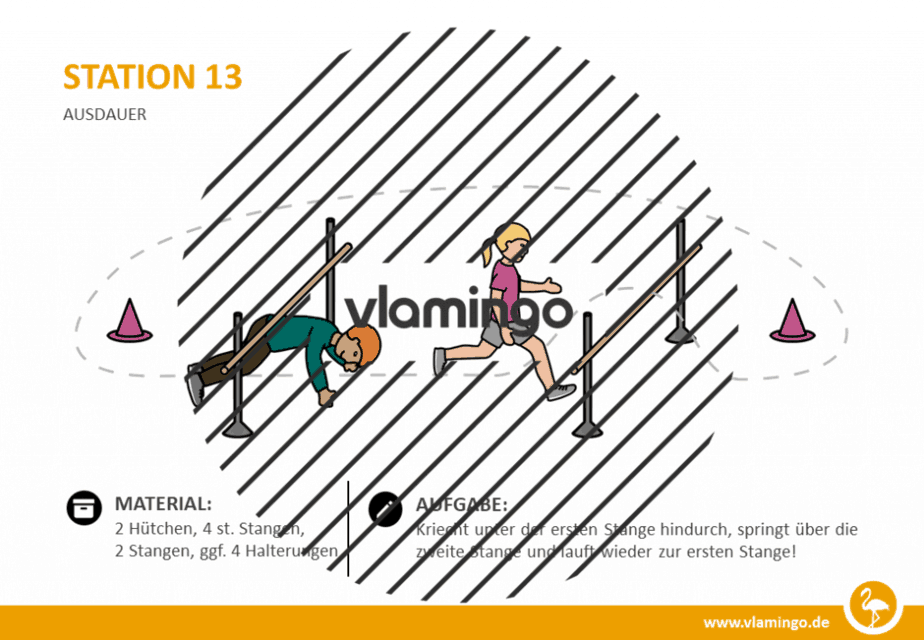 Station 13 - Ausdauertraining im Sportunterricht