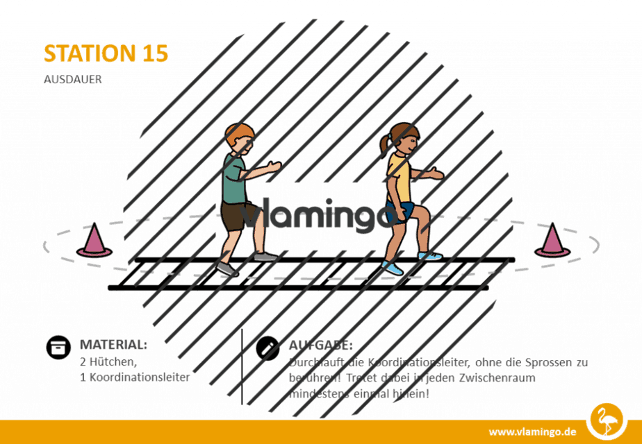 Station 15 - Ausdauertraining im Sportunterricht