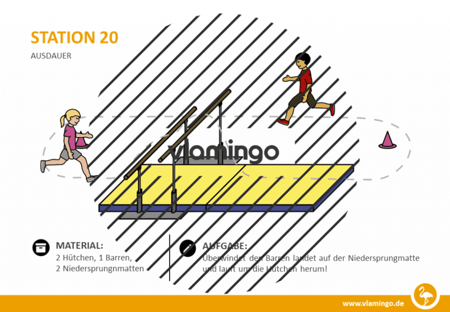 Station 20 - Ausdauerschulung im Sportunterricht