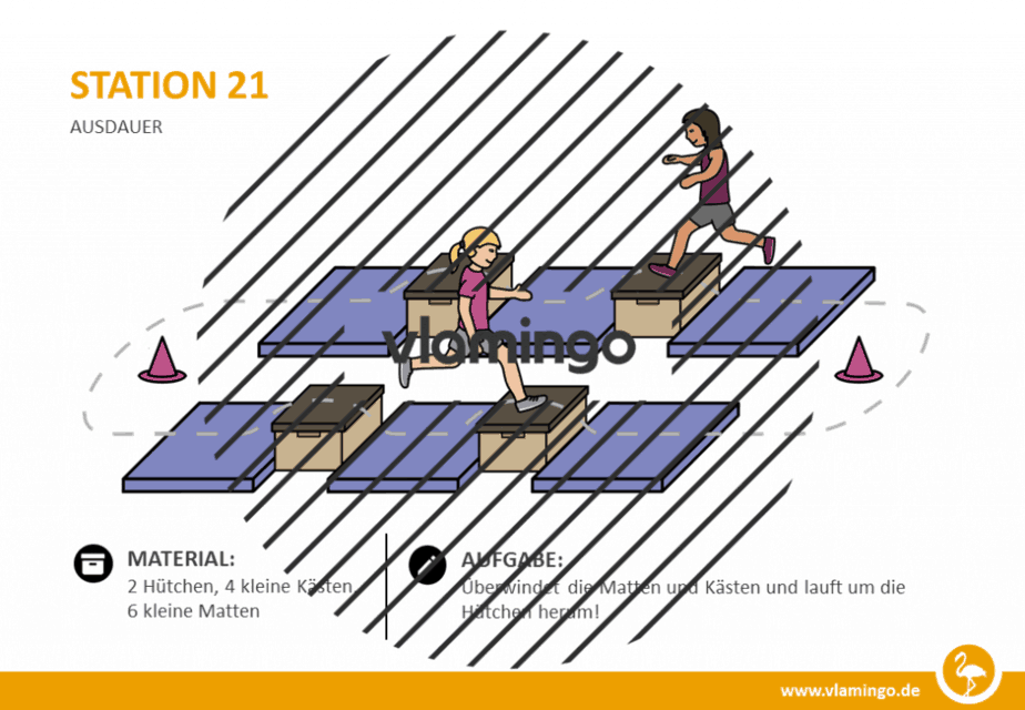 Station 21 - Ausdauerschulung im Sportunterricht
