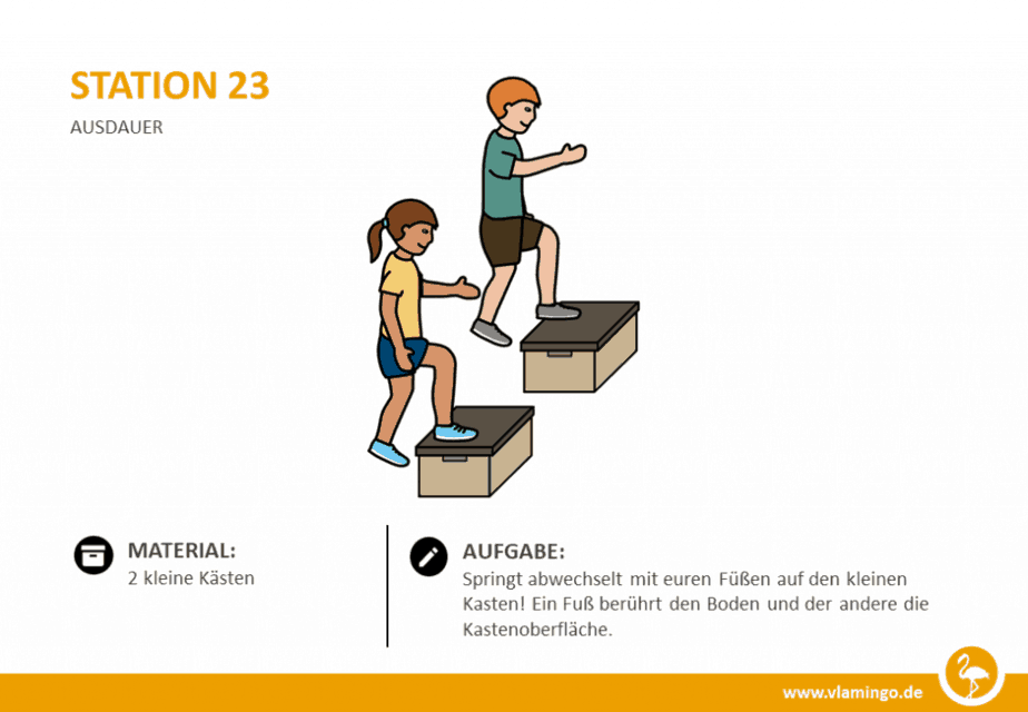 Station 23 - Ausdauerschulung im Sportunterricht