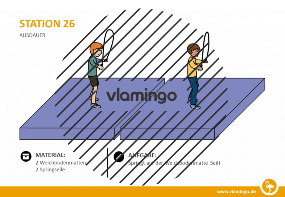 Station 26 - Ausdauer trainieren mit Springseil
